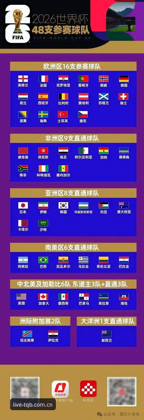 2026世界杯观赛指南：中东战事与签证困局下的全新体验